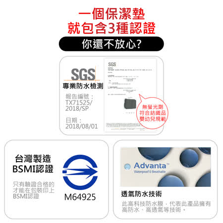 台灣製造【雙人】3M專利護理級保潔墊