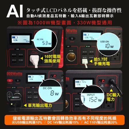 【日本KOTSURU】8馬赫 攜帶式儲能電瓶 330W功率 安靜無聲 可用太陽能板充電