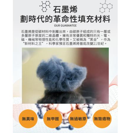 【京都手祚】買2送2石墨烯抗菌舒眠枕(2款任選)
