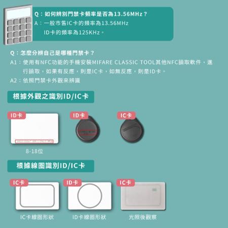 【小米手環7 - NFC版】贈專用保護貼 / 小米原廠正品 台灣保固一年 血氧檢測