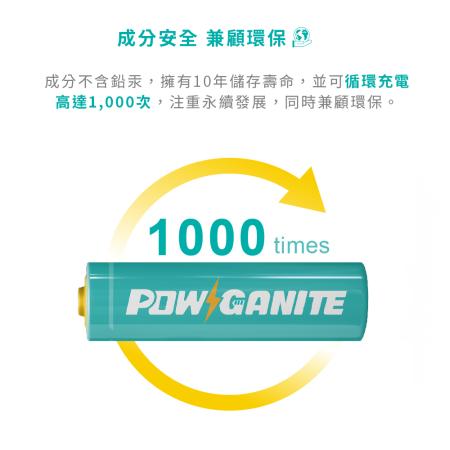 【POWGANITE】耐能鋰離子充電電池組(含專用充電器+電池4入)