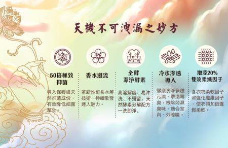 秀香 九天玄女花露水洗衣精2500ML(經典女神/九天檀香/仙女玫瑰)6瓶入
