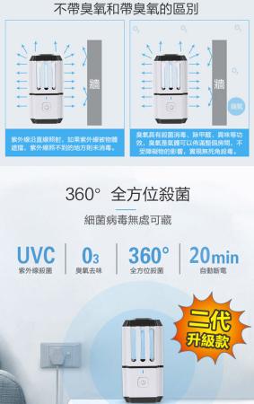 【Glolux】北美品牌 / USB紫外線 UV殺菌燈 便攜燈(臭氧 抗菌 消毒燈 除菌機 紫外線殺菌)