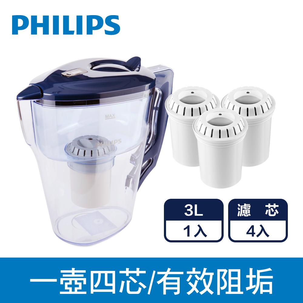 【Philips 飛利浦】AWP2921超濾帶計時器3L濾水壺+AWP201*1-共1壼4芯(AWP2921-1P1F)