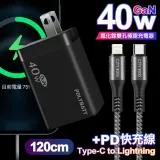 POLYBATT 40W氮化鎵Gan雙Type-C極速充電器黑+勇固45W PD編織快充線1.2米銀