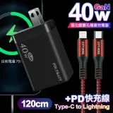 POLYBATT 40W氮化鎵Gan雙Type-C極速充電器黑+勇固45W PD編織快充線1.2米紅