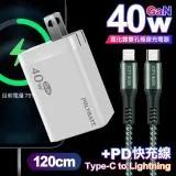 POLYBATT 40W氮化鎵Gan雙Type-C極速充電器白+勇固45W PD編織快充線1.2米綠