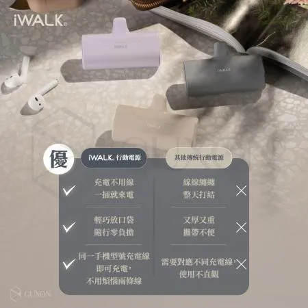 官方認證 iwalk行動電源 四代直插式 bsmi認證 口袋寶 4500mah 無線行動電源 移動電源 蘋果type-c