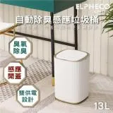 美國ELPHECO 自動除臭感應垃圾桶13L ELPH5911(白金/白灰)