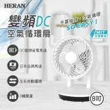 加碼送5% 【HERAN 禾聯】奈米銀抑菌循環扇/HAF-08SH31B