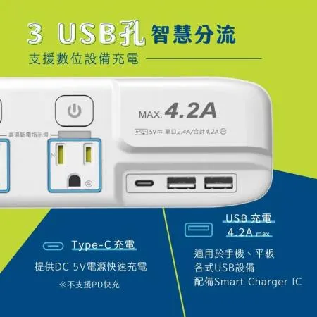 【KINYO】4開3插 3USB + 3P 安全快充延長線 (GIU-343)