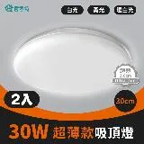 【青禾坊】好安裝系列 歐奇OC 30W 30cm 保固2年 2入 吸頂燈超薄款(TK-DE004W)