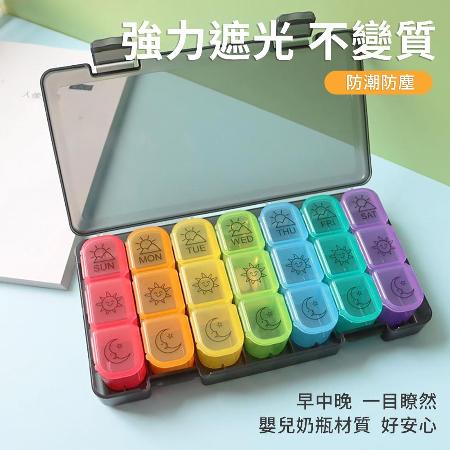 納美生醫科技
專業藥師推薦遮光藥盒