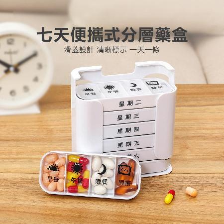 納美生醫科技
7天便攜式分層星期藥盒