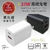 HPower 33W氮化鎵 雙孔PD+QC 手機快速充電器(台灣製造)