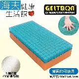 【海夫健康生活館】Geltron 固態凝膠 多功能靠墊 雙面可用 附3D針織透氣布套 M號(GTC-MM)