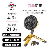 美國VORNADO沃拿多 4-6坪用 多變工業風空氣循環扇 EXO5-TW