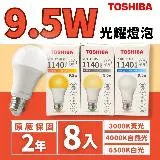 【TOSHIBA 東芝】LED E27 9.5W 光耀 燈泡 球泡 光耀三代 8入組(無藍光危害 全電壓)