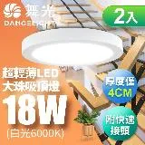 舞光 LED 超輕薄 1-2坪 18W 大珠吸頂燈-白框/黑框(白光/自然光/黃光) 2入