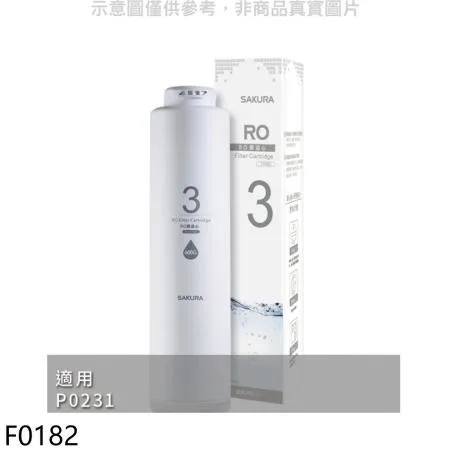 櫻花【F0182】RO膜(600G)第3道適用P0231濾心(送5%購物金)