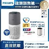 領券再9折 快速到貨★【Philips 飛利浦】奈米級空氣清淨機-360度高效過濾★適用17坪 AC2936