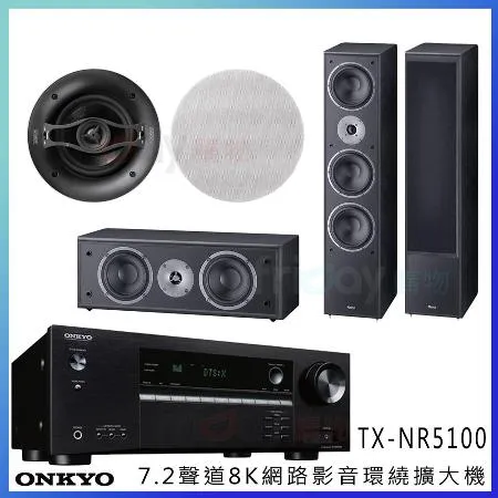 ONKYO TX-NR5100+Magnat Supreme 1002+center 252+ICQ62