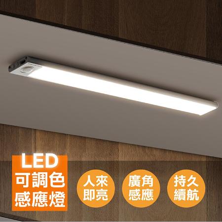 可調光LED超薄智能感應燈(20cm)
