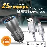 台灣三洋 MFi原廠認證線 Lightning USB iPhone傳輸充電線100cm+USB/TYPE-C雙孔車充頭