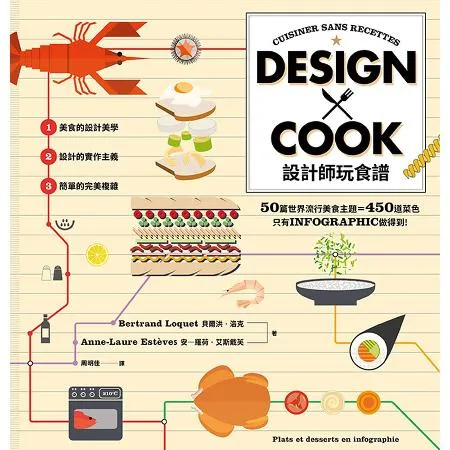 設計師玩食譜：DESIGN × COOK[88折] TAAZE讀冊生活