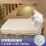 【SOFBED】台灣製平面式防水保潔墊(5X6.2尺)