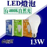 【E極亮】 LED E27 13W 高效燈泡 球泡 白光 自然光 【8入組】