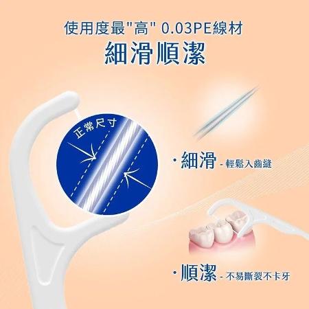 奈森克林 細滑牙線棒 洗多多極細牙線棒 家庭超值包裝 1000支 牙線 costco 超值組