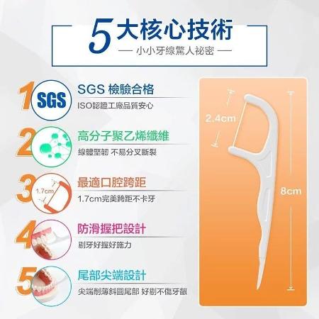 奈森克林 細滑牙線棒 洗多多極細牙線棒 家庭超值包裝 1000支 牙線 costco 超值組