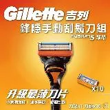 【Gillette 吉列】鋒隱手動刮鬍刀組-內含刀架x1+刀頭x10