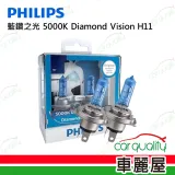 【PHILIPS】藍鑽之光 5000K H11 頭燈(車麗屋)