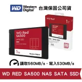 WD Red 紅標 SA500 1TB NAS SATA SSD 2.5 吋 (WD-SA500-1TB)