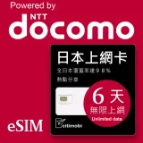 【citimobi 上網卡】eSIM日本6天上網吃到飽不限量(1GB/日高速流量)適用安卓eSIM手機