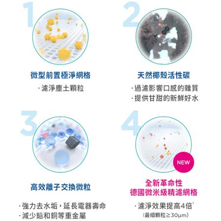 德國BRITA Flow濾水箱 8.2L(藍) + MXPRO濾芯(共1壺1芯) 濾淨 過濾 濾水 濾【愛買】