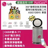 LG 樂金 AS651DBY0 單層/寵物功能增加版二代 360°空氣清淨機