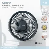 KINYO 充插兩用7吋USB風扇壁扇DC扇掛扇循環扇/UF-7065(遙控/LED/易拆洗)