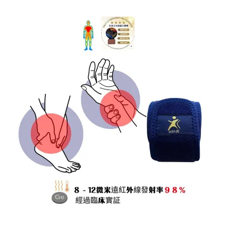 生命之光專利鍺晶片遠紅外線舒緩護腕 - friDay購物