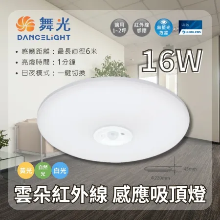 16W 雲朵感應燈-白光 舞光 LED 16W 雲朵 紅外線感應 吸頂燈 感應燈 適用1-2坪