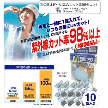 《日本製。抗UV紫外線洗衣錠(二組入)》夏日抗UV大作戰！有害紫外線OUT！