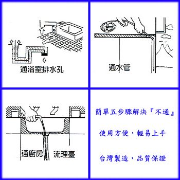 台灣製造TV熱賣簡易式4.5公尺手搖通管條(HO-9804)