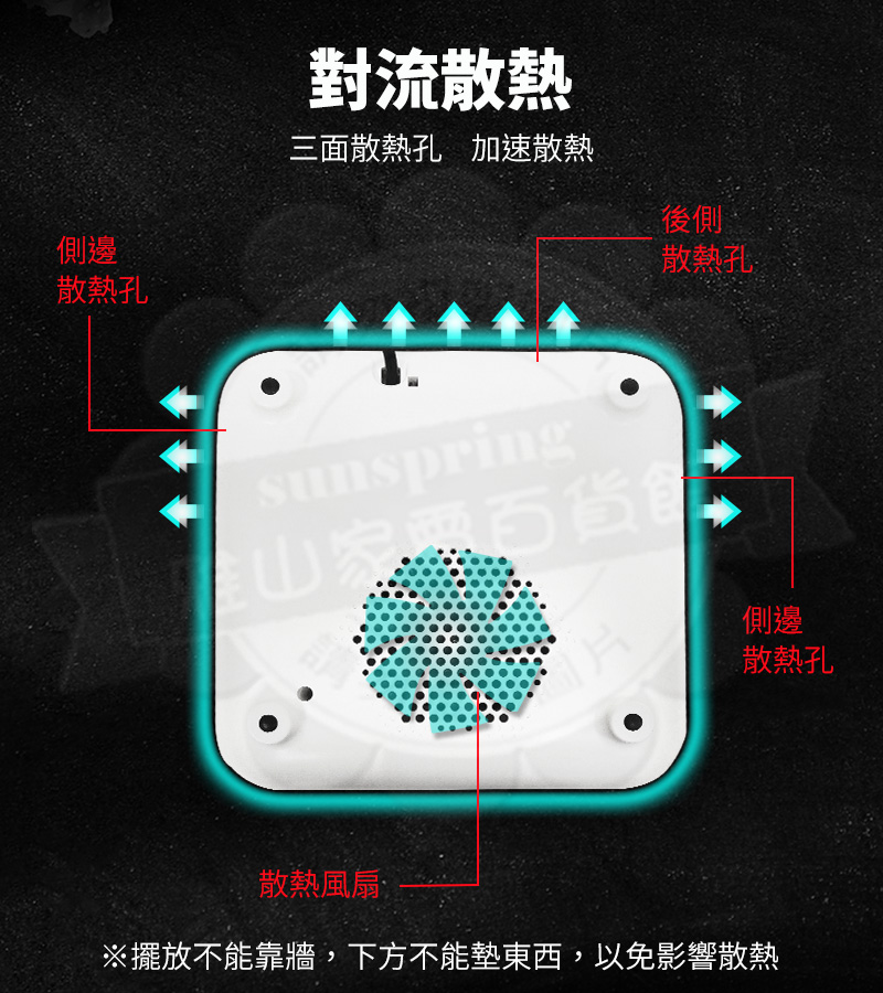 側邊散熱孔對流散熱三面散熱孔 加速散熱後側sunspring山家散熱孔:側邊散熱孔散熱風扇:※擺放不能靠牆,下方不能墊東西,以免影響散熱