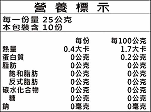 營養標示每一份量25公克本包裝含 1份每份每10公克0.4大卡1.7大卡蛋白質0公克0.2公克脂肪0公克0公克飽和脂肪0公克0公克反式脂肪0公克0公克碳水化合物0公克0公克糖0公克0公克鈉0毫克0毫克