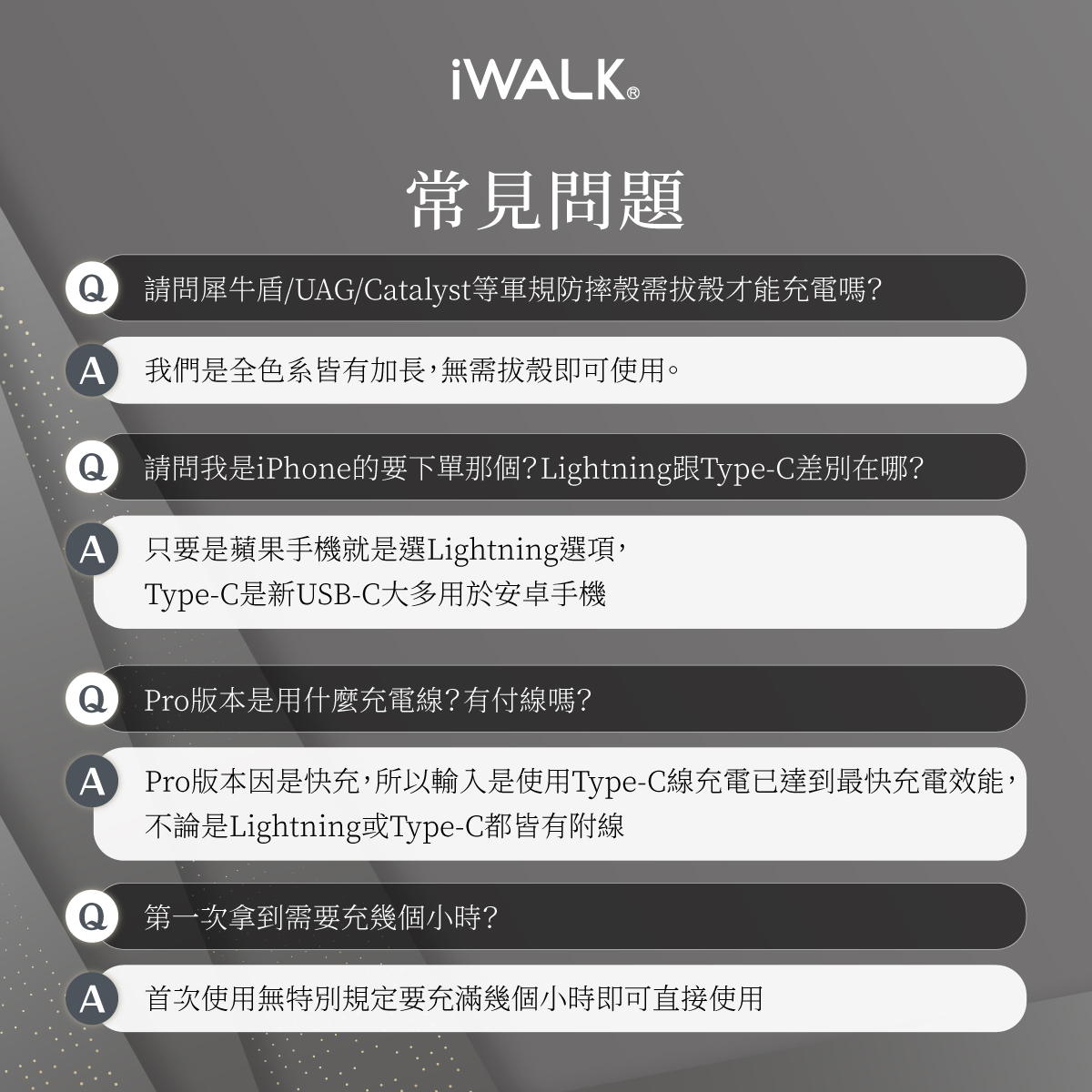 iWALK PRO 閃充直插式行動電源(Lightning/Type-C)