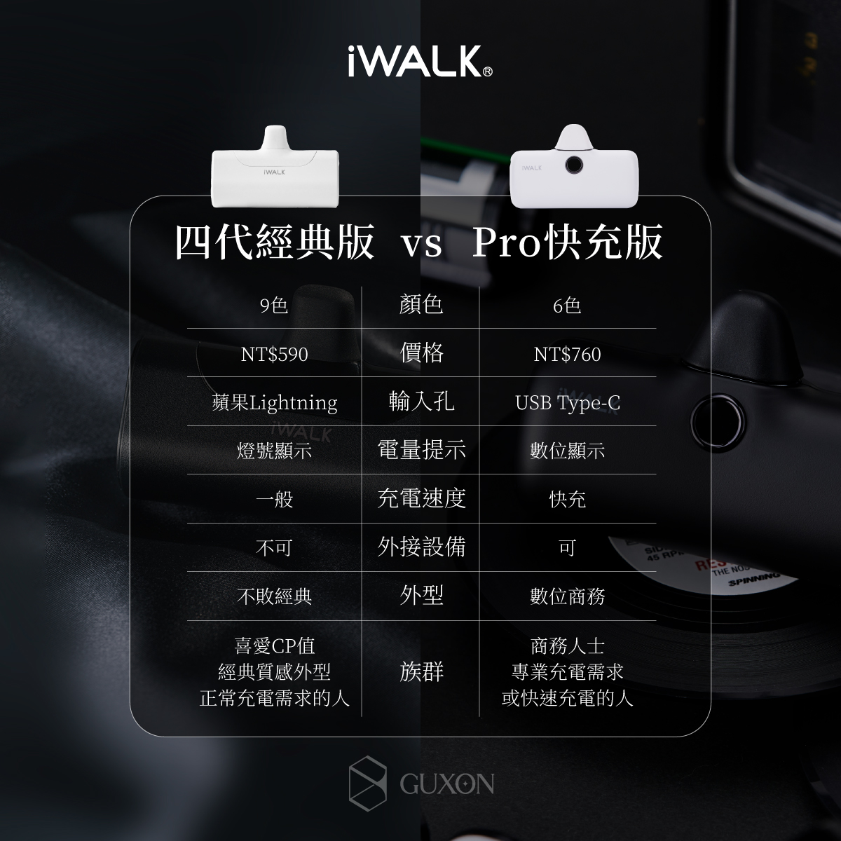 iWALK PRO 閃充直插式行動電源(Lightning/Type-C)