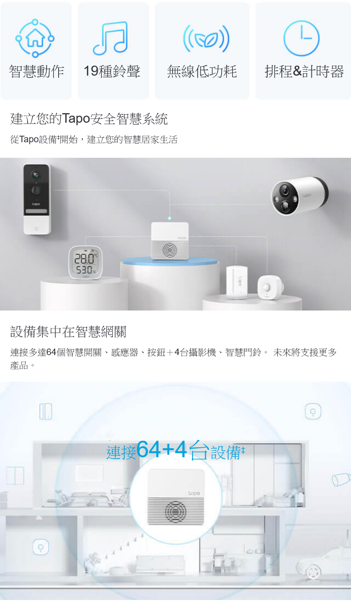 TP-Link Tapo H200 智慧網關/ 智慧家庭中控主機