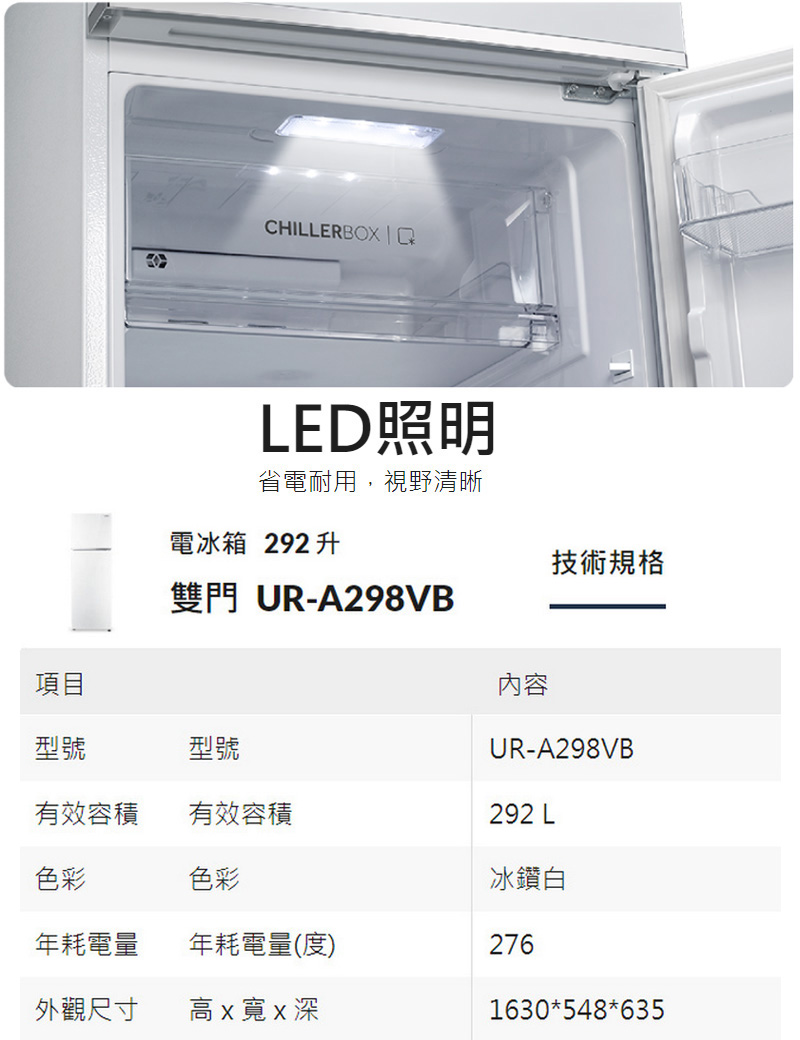 CHILLERBOX | LED照明省電耐用,視野清晰電冰箱 292 升雙門 UR-A298VB技術規格項目內容型號型號UR-A298VB有效容積有效容積292 L色彩色彩冰鑽白年耗電量年耗電量(度)276外觀尺寸高x寬x深1630548*635